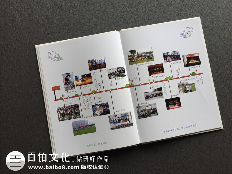 大學(xué)畢業(yè)紀(jì)念相冊設(shè)計(jì)定制-記錄大學(xué)生活的影集留念冊-超好看的！