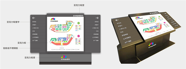 導視系統(tǒng)設計的正確思路與理念 怎么設計標識導視系統(tǒng)？
