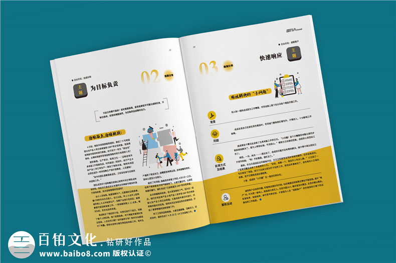 企業(yè)刊物創(chuàng)辦的過程-總結(jié)刊物設(shè)計(jì)方法