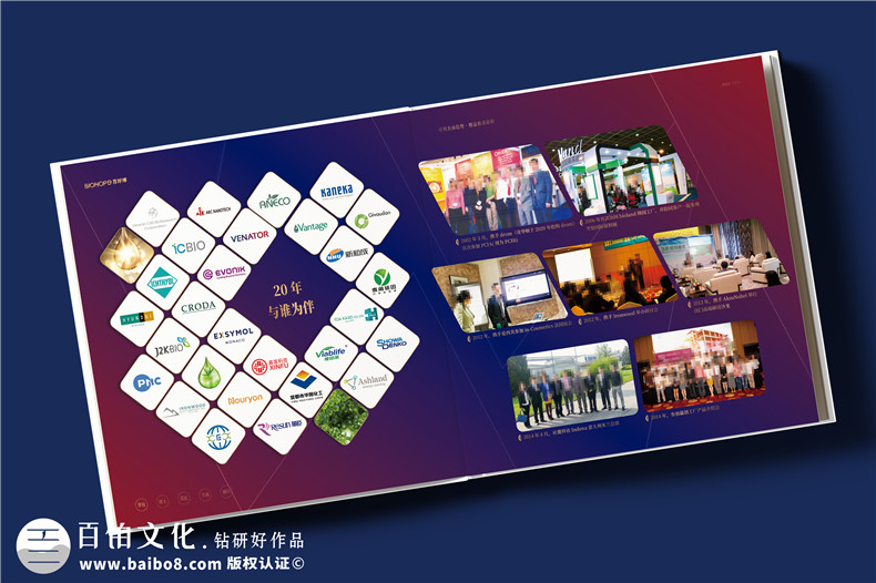 企業(yè)禮品定制-企業(yè)相冊設(shè)計(jì)的方法要了解第3張-宣傳畫冊,紀(jì)念冊設(shè)計(jì)制作-價格費(fèi)用,文案模板,印刷裝訂,尺寸大小