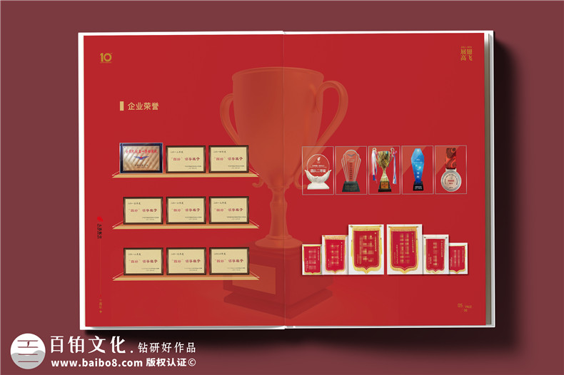 企業(yè)紀(jì)念冊制作-定制化咨詢方案與透明化定價第2張-宣傳畫冊,紀(jì)念冊設(shè)計(jì)制作-價格費(fèi)用,文案模板,印刷裝訂,尺寸大小