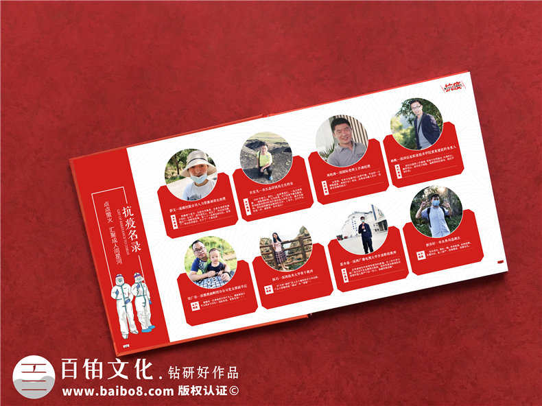 疫情紀(jì)念冊(cè)-制作個(gè)人疫情紀(jì)念冊(cè)的內(nèi)容第3張-宣傳畫冊(cè),紀(jì)念冊(cè)設(shè)計(jì)制作-價(jià)格費(fèi)用,文案模板,印刷裝訂,尺寸大小