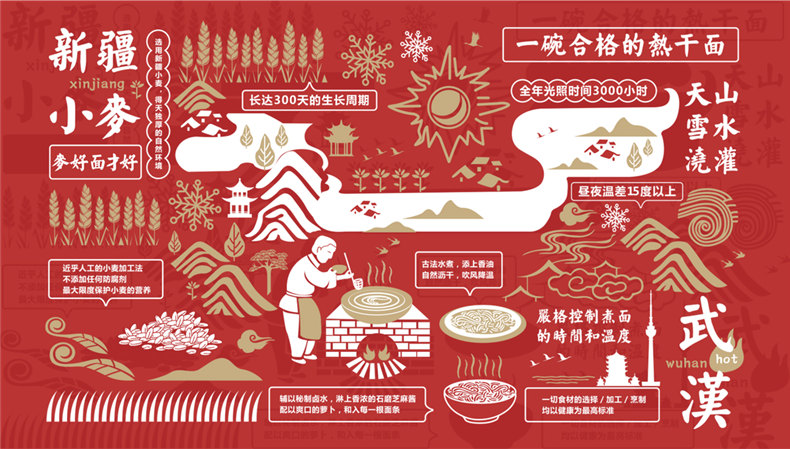 餐飲vi設(shè)計公司 專業(yè)的餐飲行業(yè)vi設(shè)計要怎么做？