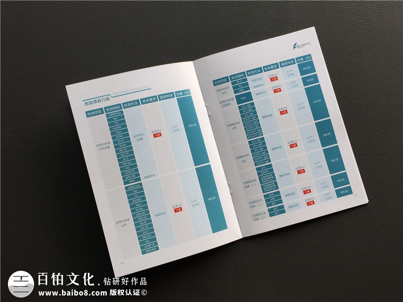 優(yōu)秀畫(huà)冊(cè)設(shè)計(jì) 不同行業(yè)、不同企業(yè)畫(huà)冊(cè)設(shè)計(jì)的重點(diǎn)與特點(diǎn)分析