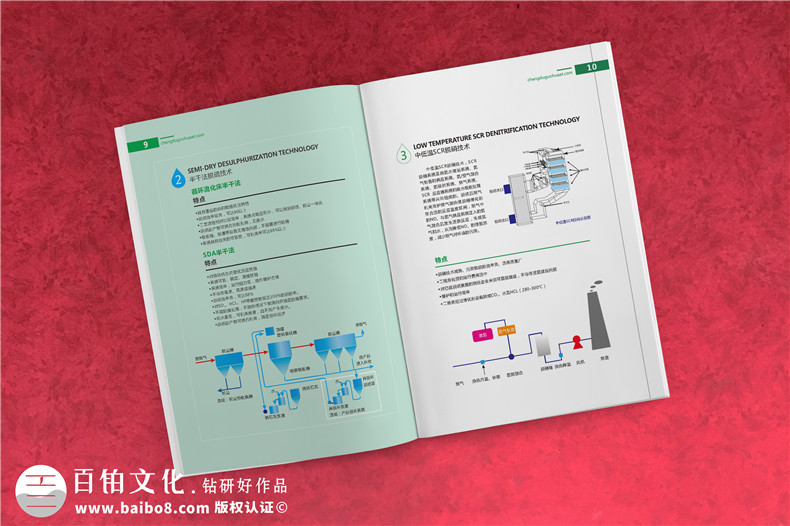 環(huán)保科技企業(yè)畫冊設計案例,第三方環(huán)境尾氣污水治理公司畫冊排版