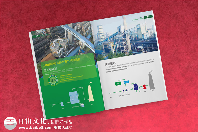 環(huán)?？萍计髽I(yè)畫冊設計案例,第三方環(huán)境尾氣污水治理公司畫冊排版