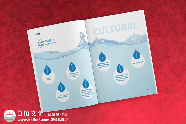 企業(yè)畫冊(cè)的素材如何準(zhǔn)備