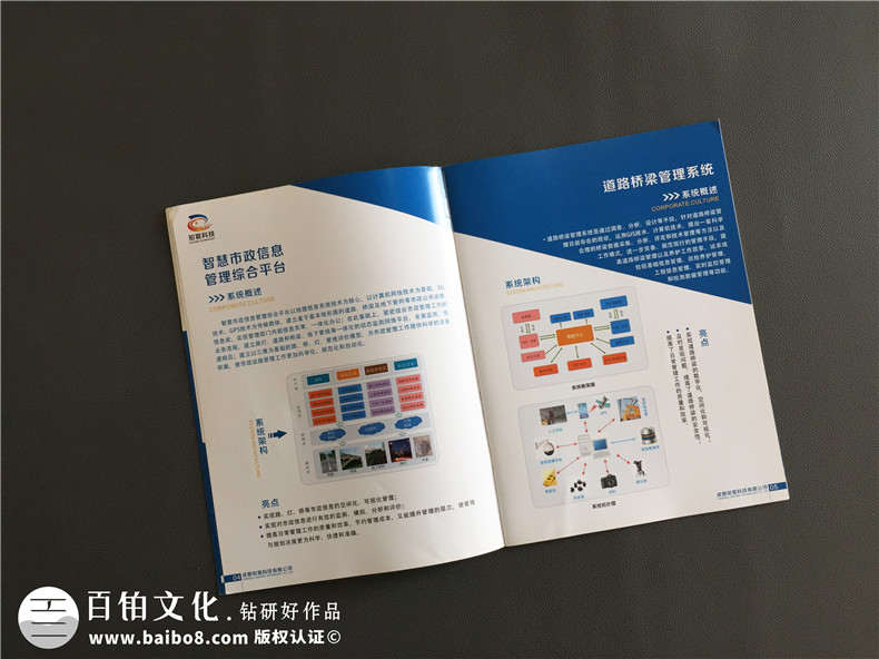 一本優(yōu)秀的畫冊設計 不得不了解的畫冊排版技巧 第3張-宣傳畫冊,紀念冊設計制作-價格費用,文案模板,印刷裝訂,尺寸大小