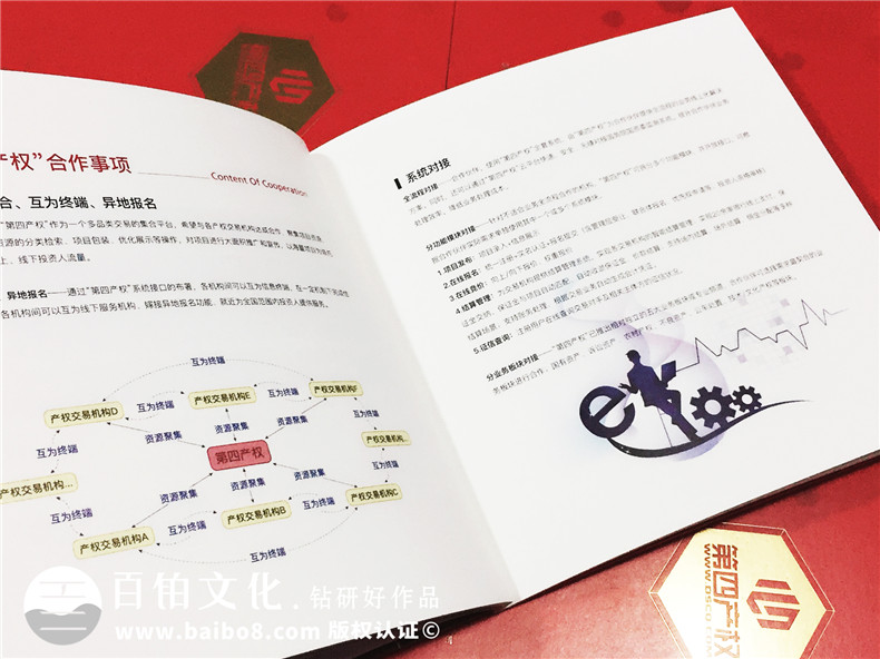 金融畫冊設(shè)計欣賞 關(guān)注金融企業(yè)畫冊設(shè)計內(nèi)容和視覺呈現(xiàn)效果！第4張-宣傳畫冊,紀(jì)念冊設(shè)計制作-價格費用,文案模板,印刷裝訂,尺寸大小