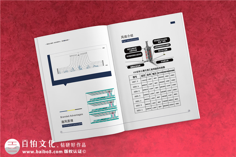 畫冊印刷費用多少錢 畫冊設(shè)計、印刷、制作的價格影響畫冊費用