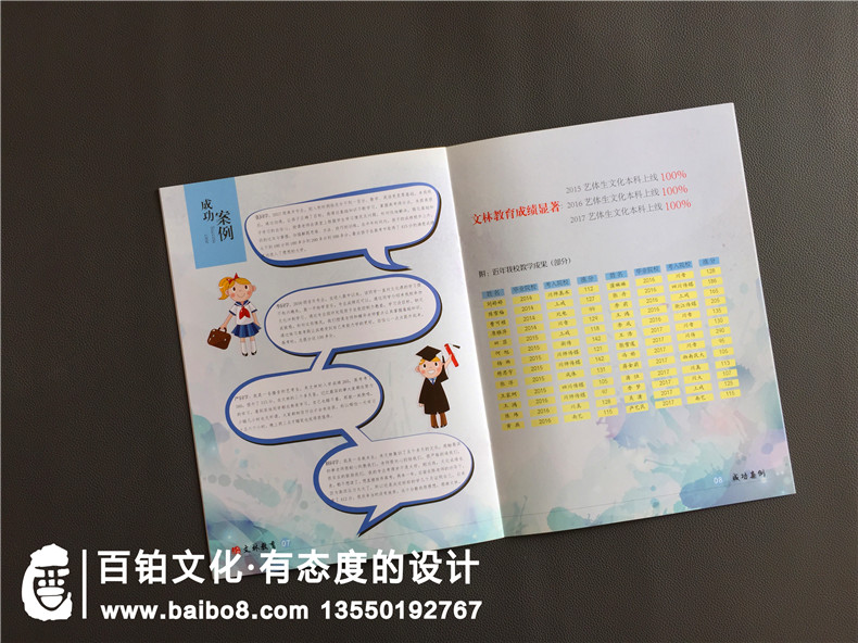 文化體育娛樂業(yè)畫冊(cè)設(shè)計(jì) 文化產(chǎn)業(yè)、休閑娛樂公司畫冊(cè)設(shè)計(jì)的要點(diǎn)！