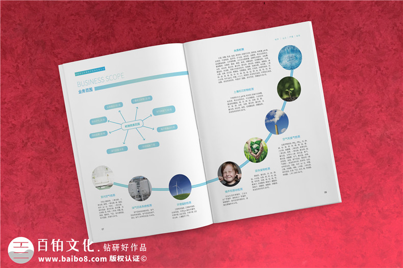 企業(yè)畫冊的創(chuàng)意設(shè)計(jì)方法