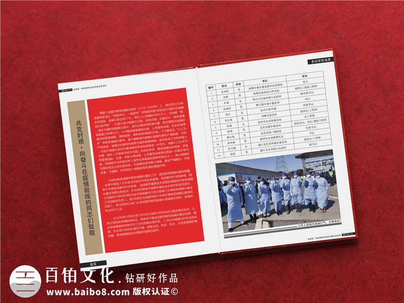 疫情紀(jì)念冊 為疫情后的醫(yī)療隊(duì)志愿者制作紀(jì)念冊 紀(jì)念不平凡！