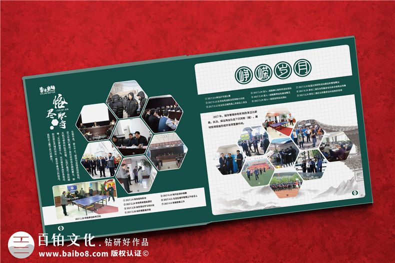 領(lǐng)導(dǎo)相冊(cè)定制照片書制作-領(lǐng)導(dǎo)工作記錄的方式