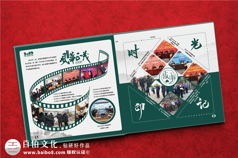 領(lǐng)導(dǎo)相冊(cè)定制照片書制作-領(lǐng)導(dǎo)工作記錄的方式