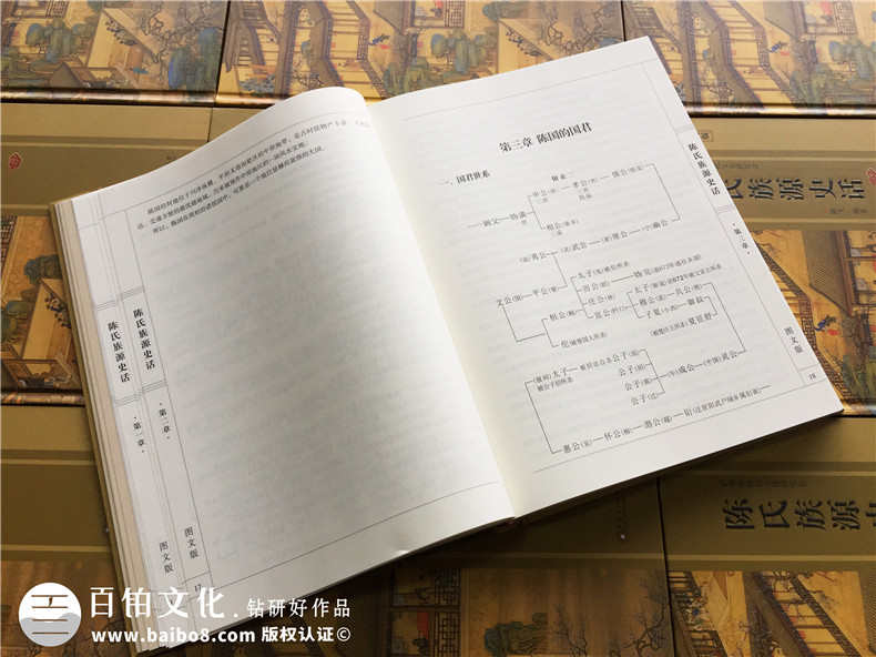 家譜如何設(shè)計(jì)-從家譜族譜編排設(shè)計(jì)的3個(gè)步驟了解
