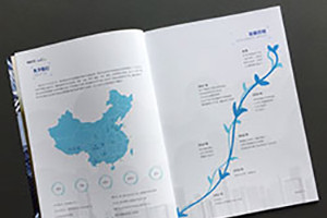 服裝畫冊設(shè)計 服飾畫冊制作如何做？