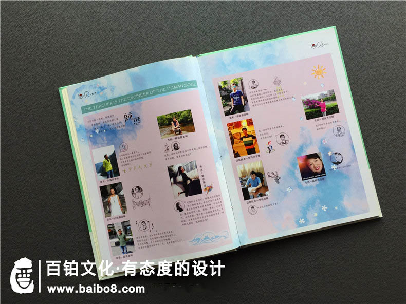 同學畢業(yè)冊目錄有哪些