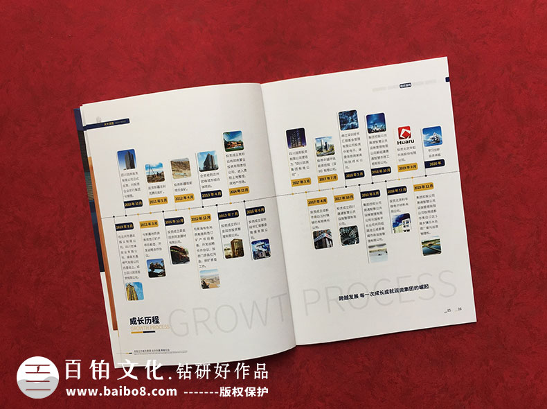 怎么才能做好畫冊(cè)設(shè)計(jì)工作