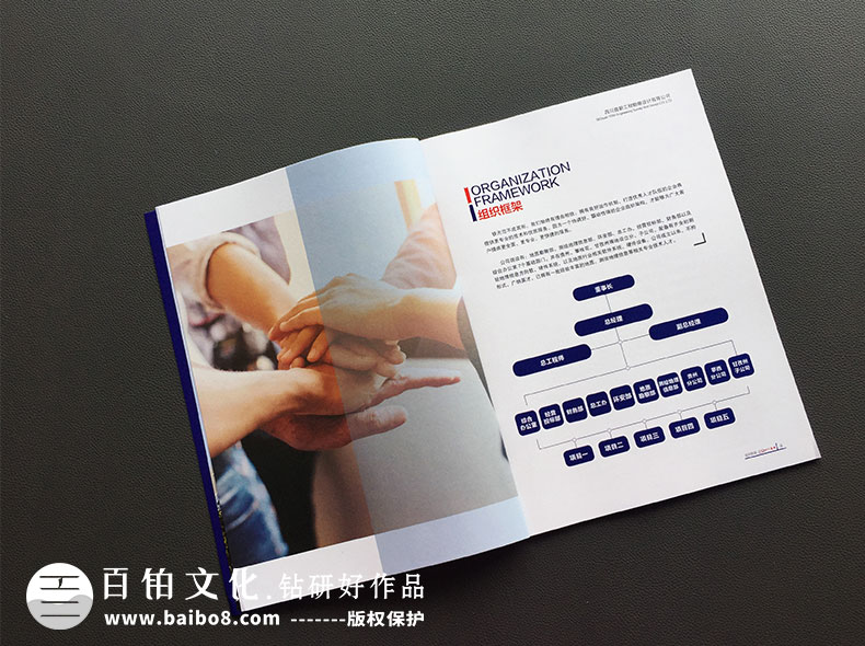 畫冊設(shè)計的圖片分類