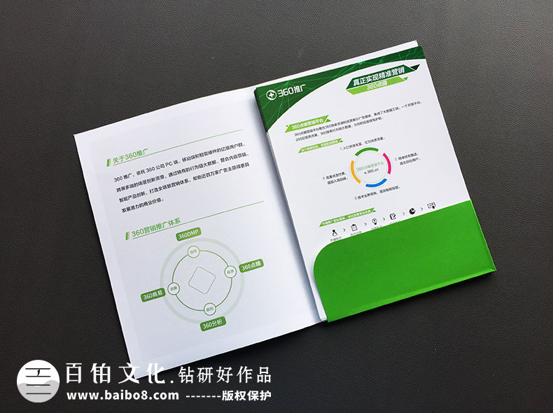 產(chǎn)品介紹宣傳冊設(shè)計步驟