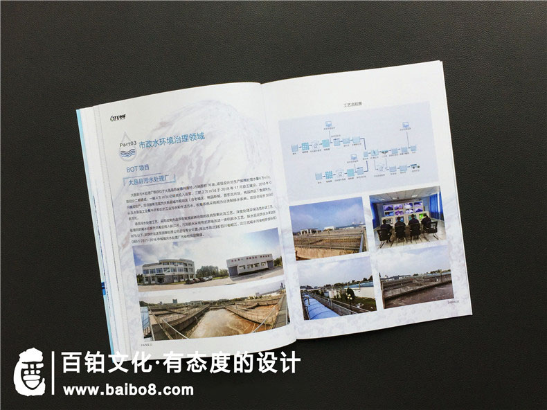 有哪些企業(yè)畫冊(cè)排版方式